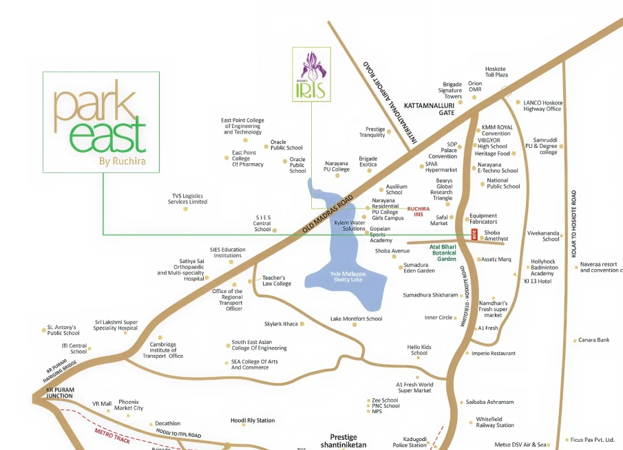 location
